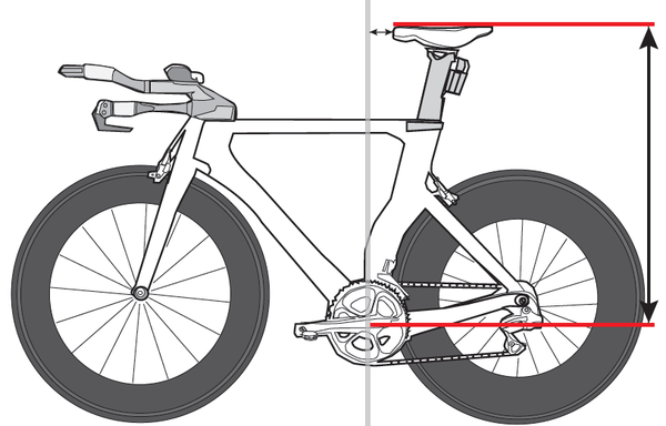 calibrate resistance with bicycle seat